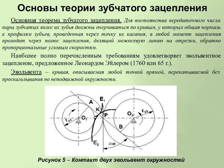 Основы теории зубчатого зацепления Основная теорема зубчатого зацепления. Для постоянства передаточного