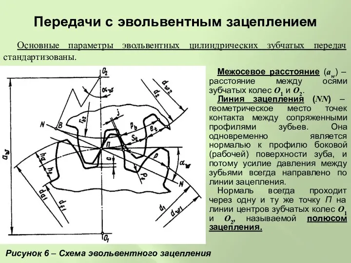 Передачи с эвольвентным зацеплением Основные параметры эвольвентных цилиндрических зубчатых передач стандартизованы.