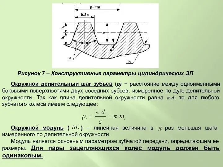 Окружной делительный шаг зубьев (p) − расстояние между одноименными боковыми поверхностями