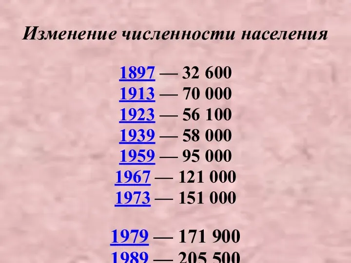 Изменение численности населения 1897 — 32 600 1913 — 70 000