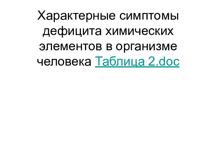 Характерные симптомы дефицита химических элементов в организме человека Таблица 2.doc