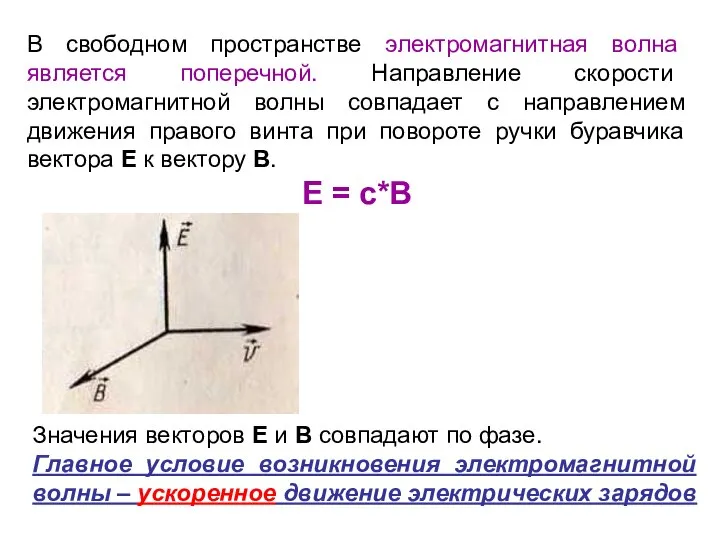 В свободном пространстве электромагнитная волна является поперечной. Направление скорости электромагнитной волны