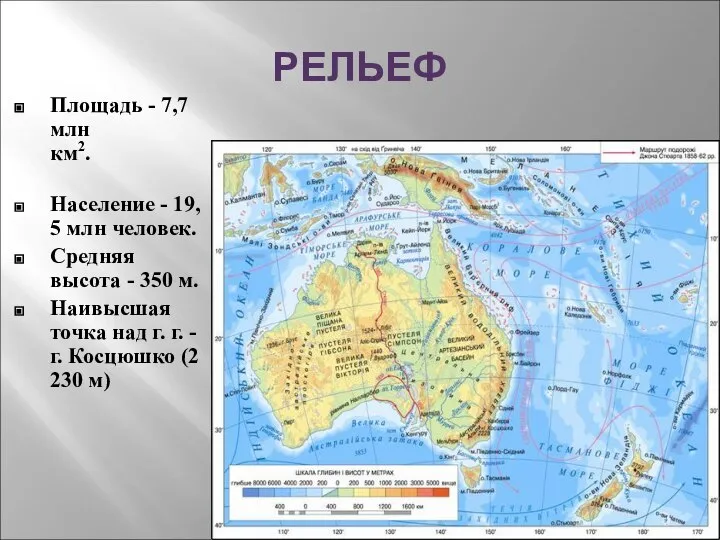 РЕЛЬЕФ Площадь - 7,7 млн км2. Население - 19, 5 млн