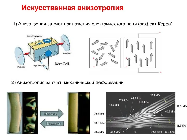 Искусственная анизотропия 1) Анизотропия за счет приложения электрического поля (эффект Керра)