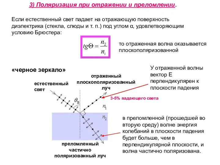 3) Поляризация при отражении и преломлении. Если естественный свет падает на