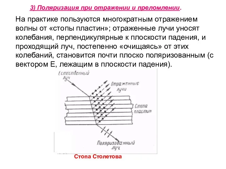 На практике пользуются многократным отражением волны от «стопы пластин»; отраженные лучи