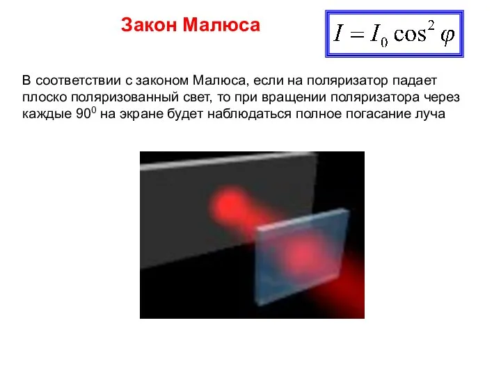 Закон Малюса В соответствии с законом Малюса, если на поляризатор падает