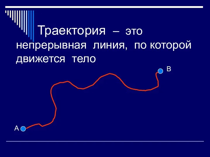 Траектория – это непрерывная линия, по которой движется тело А В