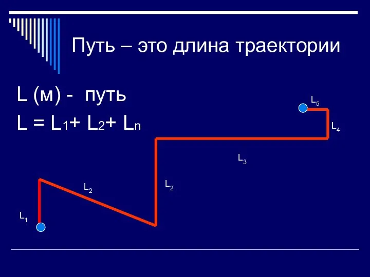 Путь – это длина траектории L (м) - путь L =