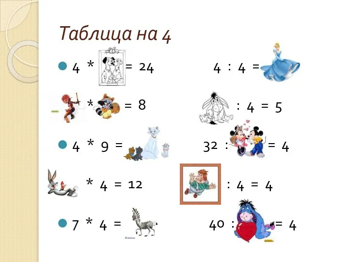 Таблица на 4 4 * 6 = 24 4 : 4