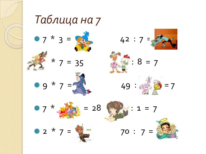 Таблица на 7 7 * 3 = 21 42 : 7