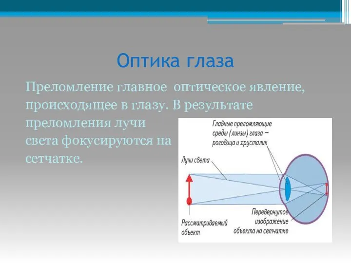 Оптика глаза Преломление главное оптическое явление, происходящее в глазу. В результате