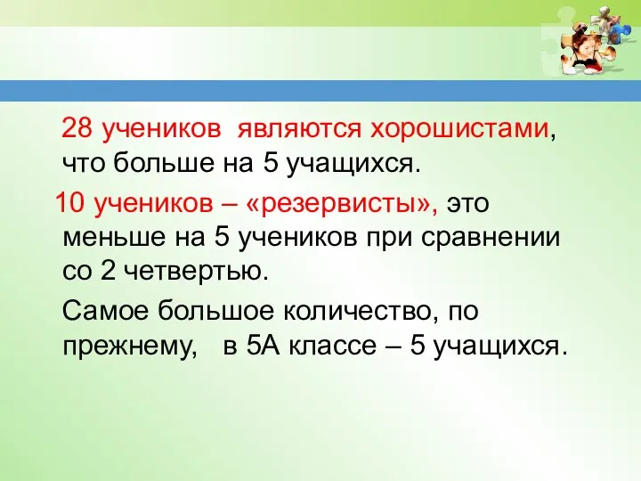 28 учеников являются хорошистами, что больше на 5 учащихся. 10 учеников