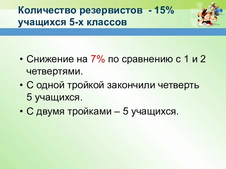 Количество резервистов - 15% учащихся 5-х классов Снижение на 7% по