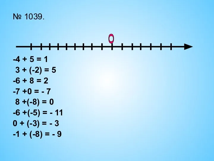 № 1039. -4 + 5 = 1 3 + (-2) =