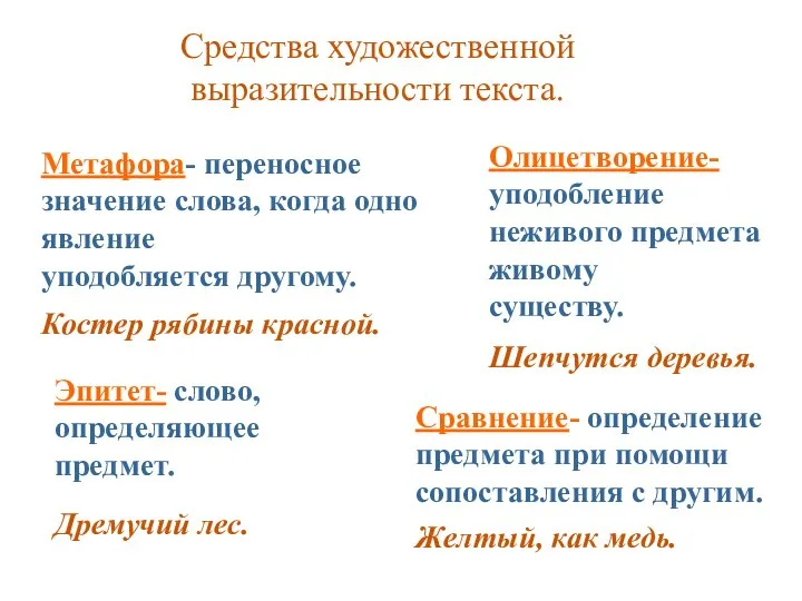 Средства художественной выразительности текста. Олицетворение- уподобление неживого предмета живому существу. Шепчутся