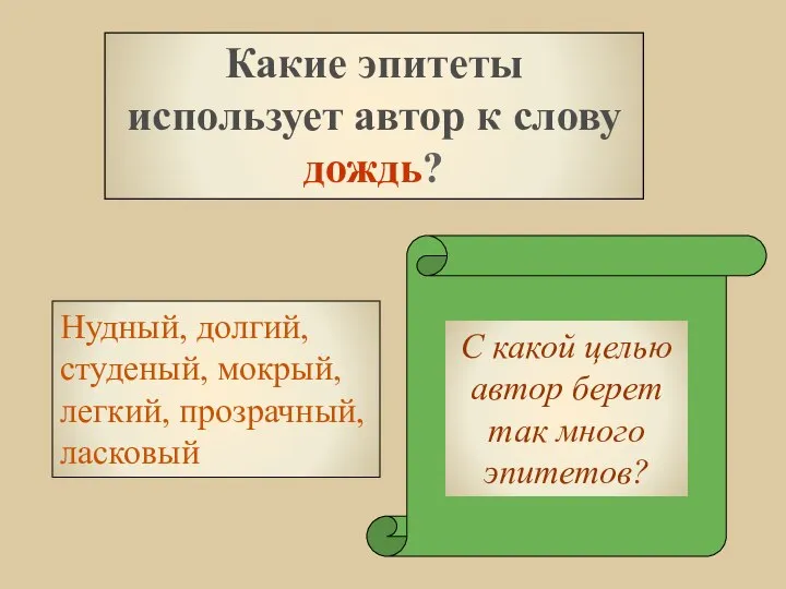 Какие эпитеты использует автор к слову дождь? Нудный, долгий, студеный, мокрый, легкий, прозрачный, ласковый