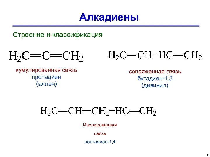 Алкадиены Строение и классификация кумулированная связь пропадиен (аллен) сопряженная связь бутадиен-1,3 (дивинил) Изолированная связь пентадиен-1,4