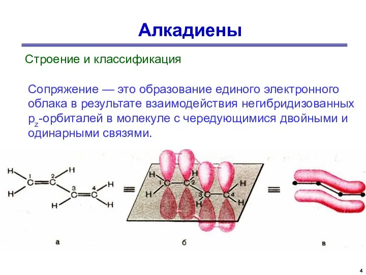 Алкадиены Строение и классификация Сопряжение — это образование единого электронного облака