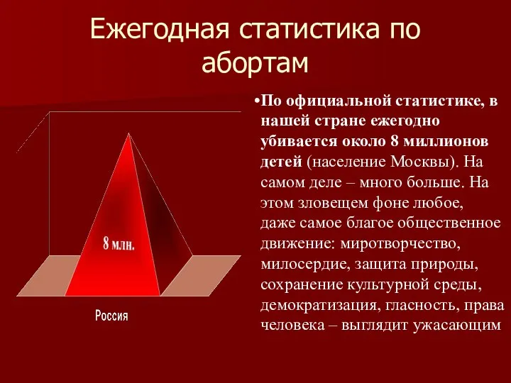 Ежегодная статистика по абортам По официальной статистике, в нашей стране ежегодно