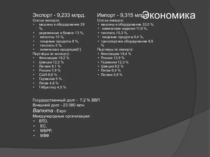 Экономика Экспорт - 9,233 млрд. Статьи экспорта: машины и оборудование 29