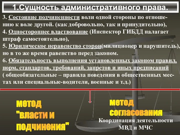 1.Сущность административного права. 3. Состояние подчиненности воли одной стороны по отноше-