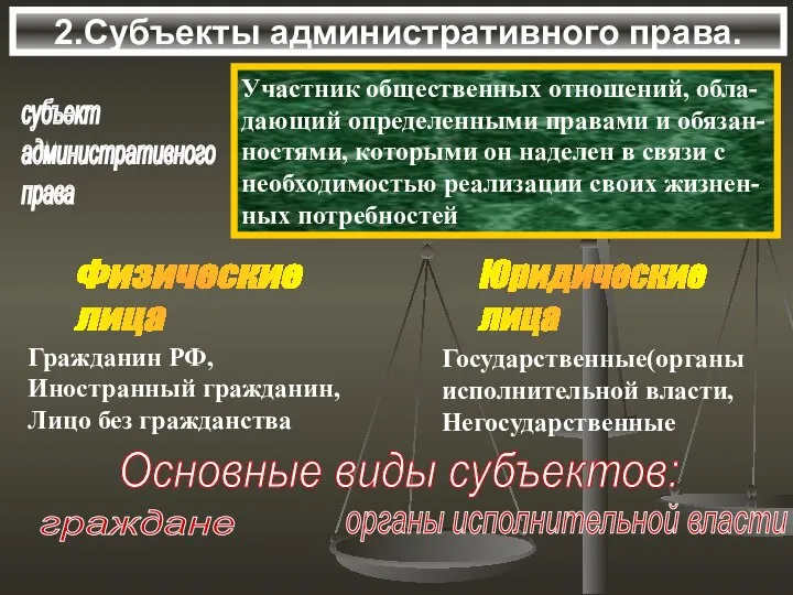 2.Субъекты административного права. субъект административного права Участник общественных отношений, обла- дающий