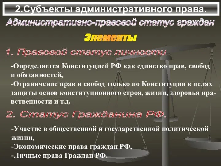 2.Субъекты административного права. Административно-правовой статус граждан Элементы 1. Правовой статус личности