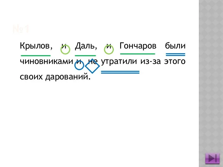 №1 Крылов, и Даль, и Гончаров были чиновниками и не утратили из-за этого своих дарований.