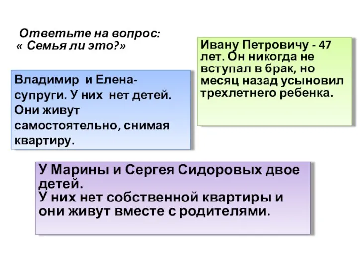 Задание: Ответьте на вопрос: « Семья ли это?» Владимир и Елена-