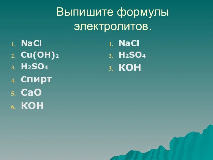 Выпишите формулы электролитов. NaCl Cu(OH)2 H2SO4 Спирт CaO КОН NaCl H2SO4 КОН