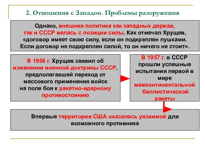 2. Отношения с Западом. Проблемы разоружения Однако, внешняя политика как западных