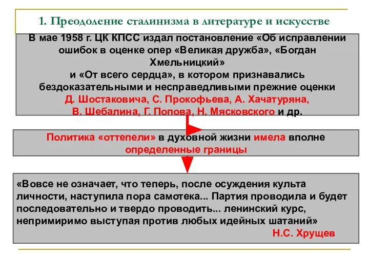 1. Преодоление сталинизма в литературе и искусстве В мае 1958 г.