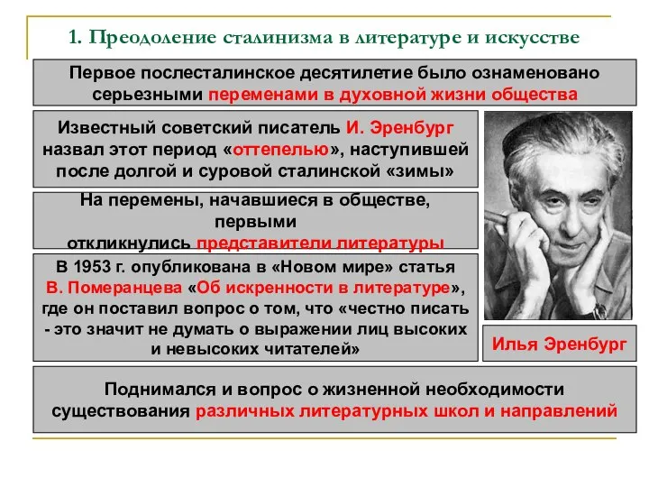 1. Преодоление сталинизма в литературе и искусстве Первое послесталинское десятилетие было