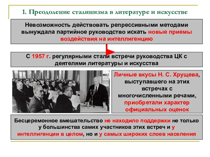 1. Преодоление сталинизма в литературе и искусстве Невозможность действовать репрессивными методами