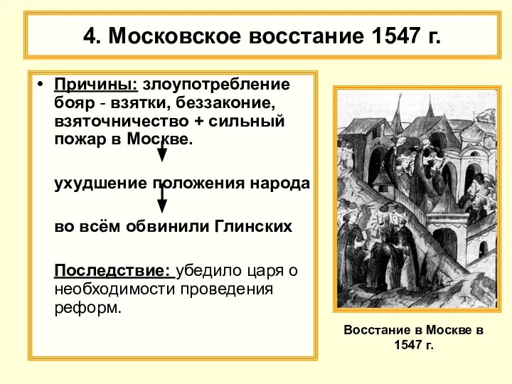 4. Московское восстание 1547 г. Причины: злоупотребление бояр - взятки, беззаконие,