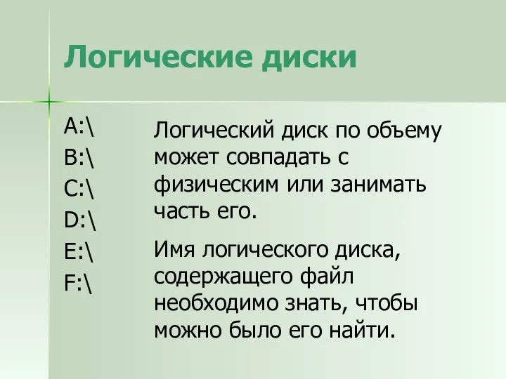 Логические диски A:\ B:\ C:\ D:\ E:\ F:\ Логический диск по