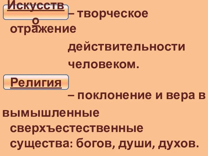 – творческое отражение действительности человеком. – поклонение и вера в вымышленные