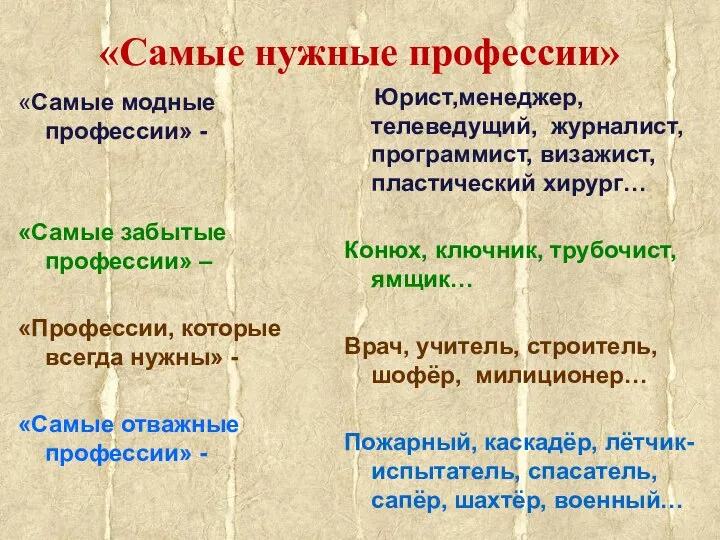 «Самые нужные профессии» «Самые модные профессии» - «Самые забытые профессии» –