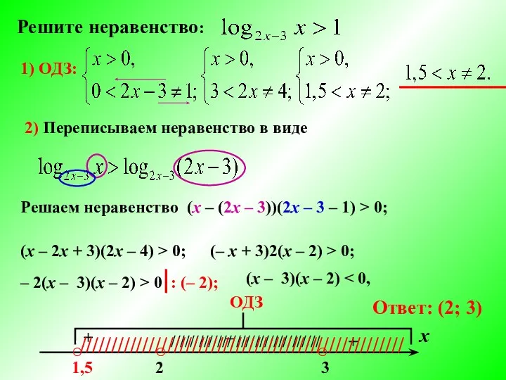 Решите неравенство: 1) ОДЗ: 2) Переписываем неравенство в виде Решаем неравенство