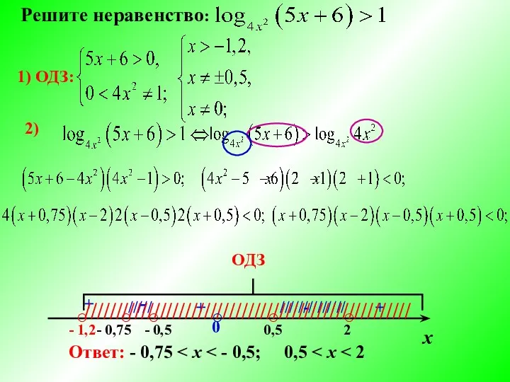 Решите неравенство: 1) ОДЗ: ○ ○ ○ ○ 2 - 0,75