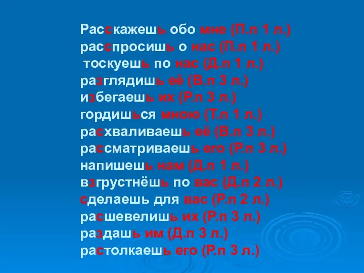 Расскажешь обо мне (П.п 1 л.) расспросишь о нас (П.п 1