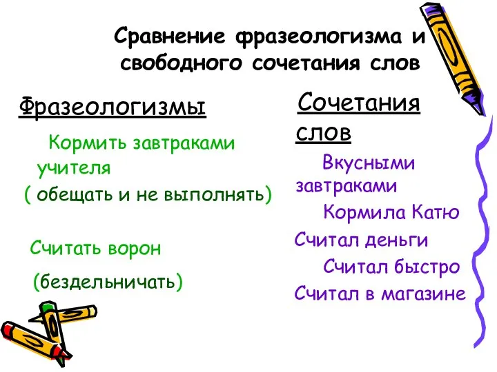 Сравнение фразеологизма и свободного сочетания слов Сочетания слов Вкусными завтраками Кормила