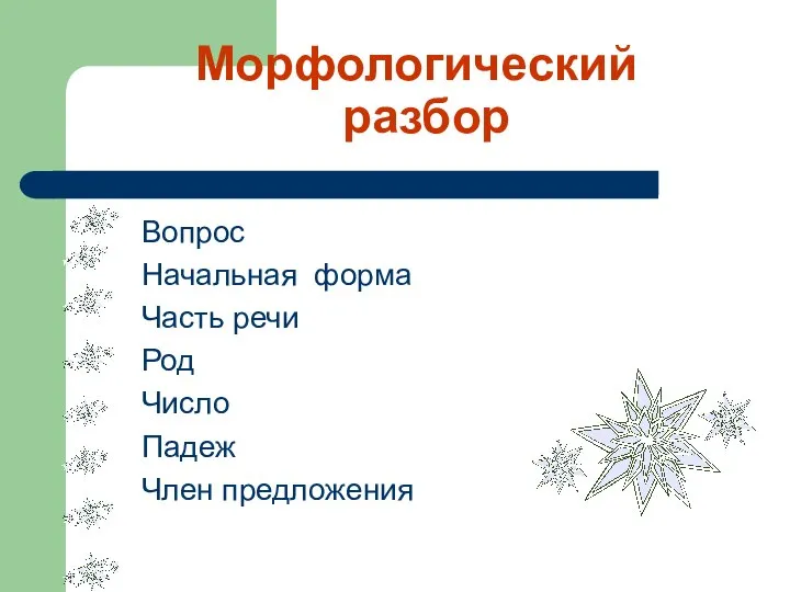 Морфологический разбор Вопрос Начальная форма Часть речи Род Число Падеж Член предложения