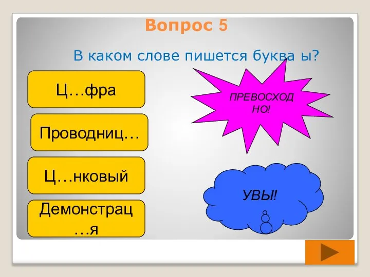 Вопрос 5 В каком слове пишется буква ы? Ц…фра Проводниц… Ц…нковый Демонстрац…я УВЫ! ПРЕВОСХОДНО!