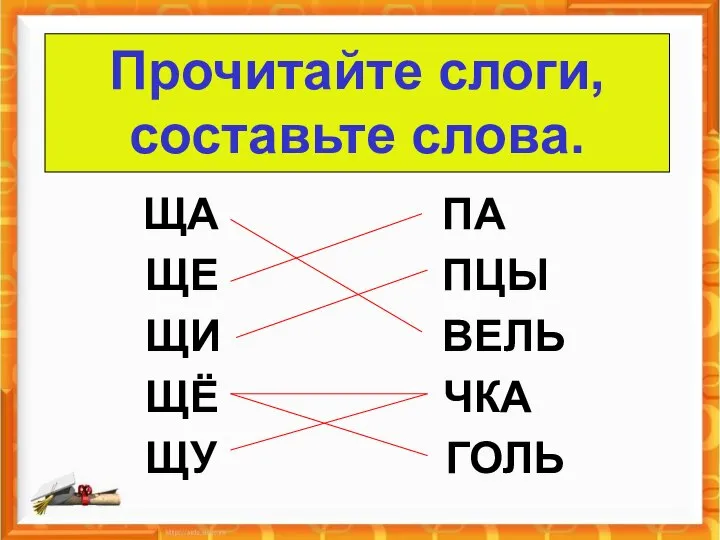 ЩА ПА ЩЕ ПЦЫ ЩИ ВЕЛЬ ЩЁ ЧКА ЩУ ГОЛЬ Прочитайте слоги, составьте слова.