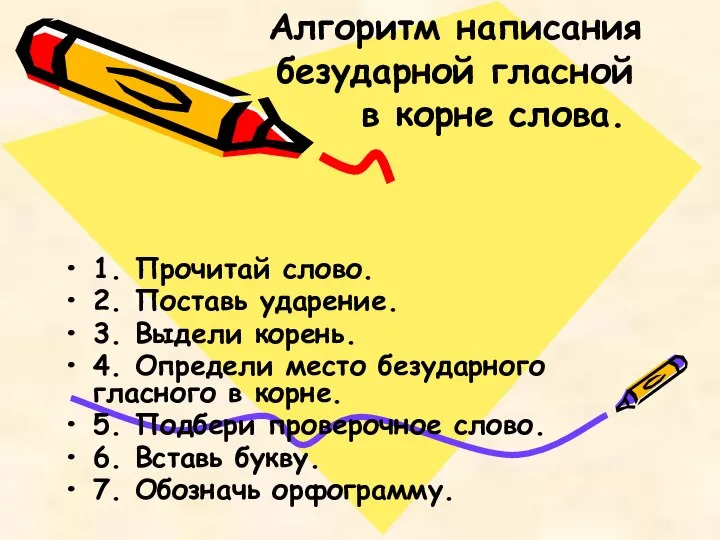 Алгоритм написания безударной гласной в корне слова. 1. Прочитай слово. 2.