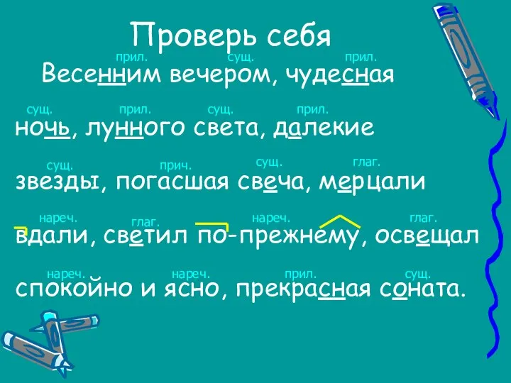 Проверь себя Весенним вечером, чудесная ночь, лунного света, далекие звезды, погасшая