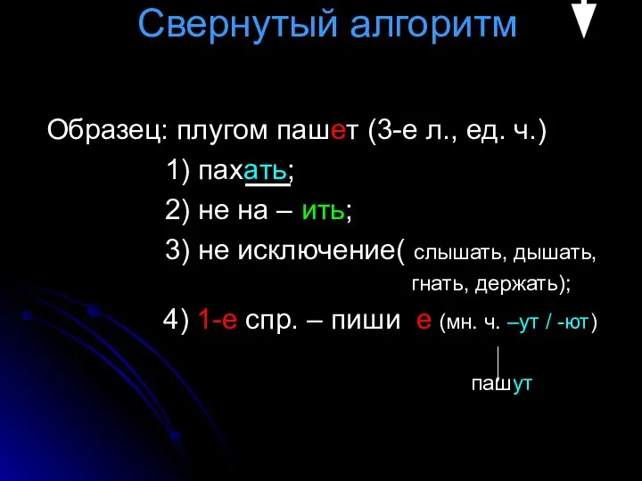 Свернутый алгоритм Образец: плугом пашет (3-е л., ед. ч.) 1) пахать;