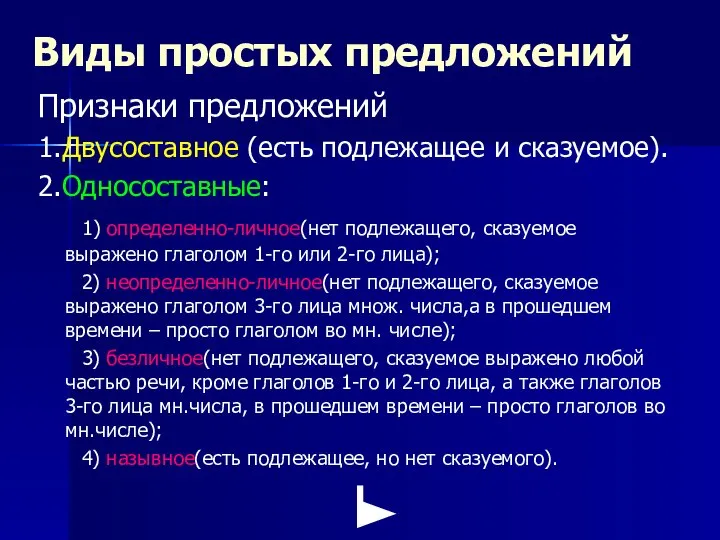 Виды простых предложений Признаки предложений 1.Двусоставное (есть подлежащее и сказуемое). 2.Односоставные: